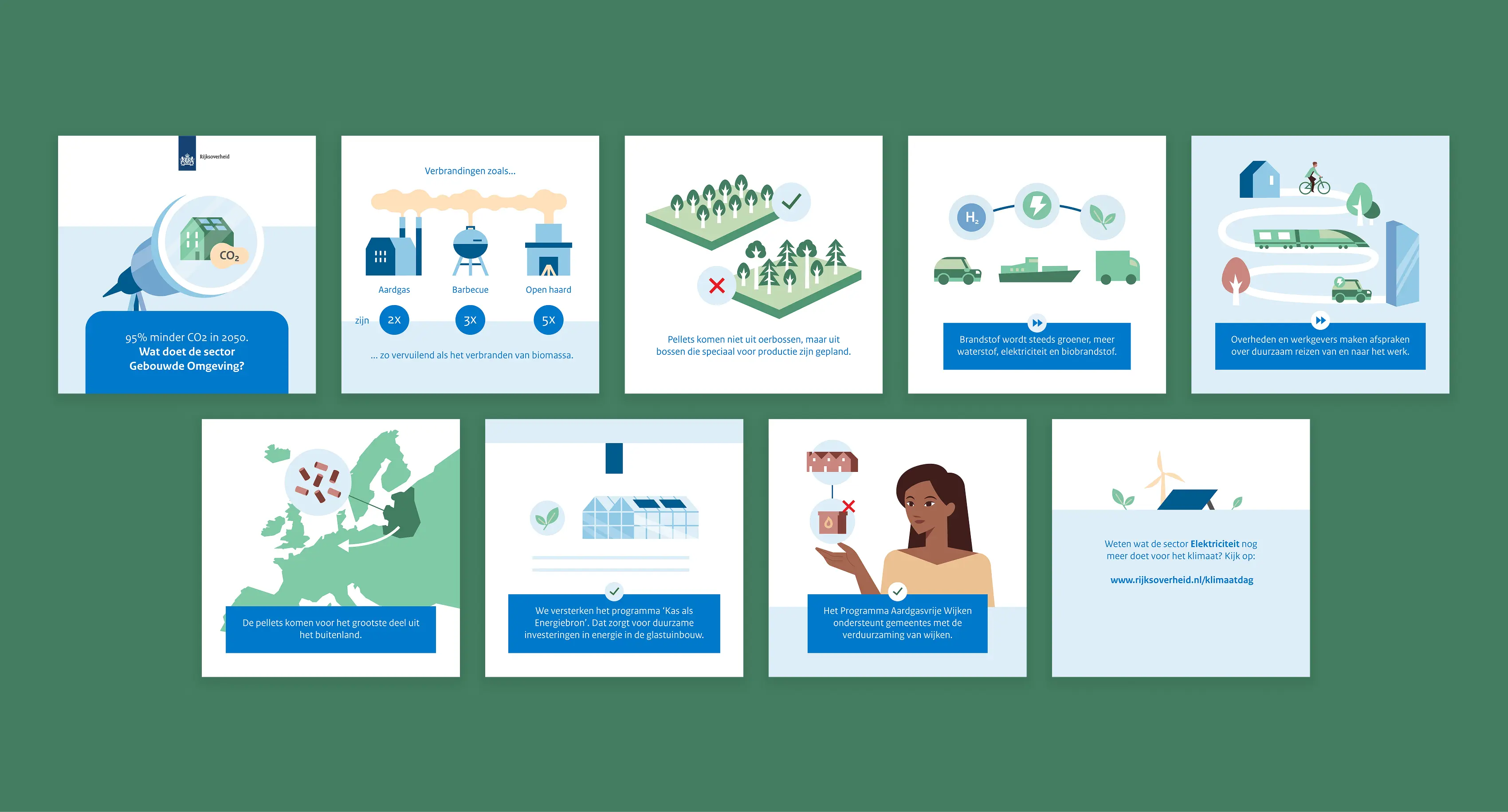 Illustrations explaining carbon dioxide concepts